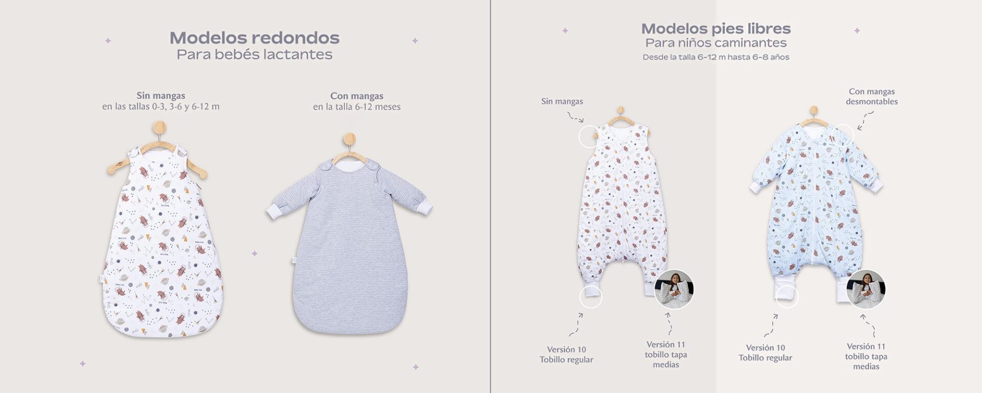 Modelos redondos