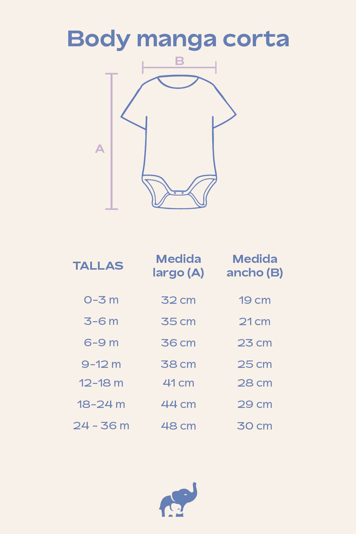 Guía De Tallas Artes Body Mg